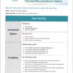 Quota Condition Th